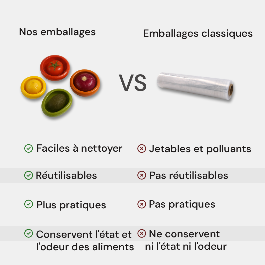 Boîtes à Légumes en Silicone